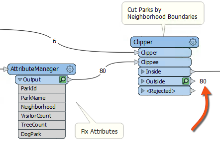 Using feature caching to find output